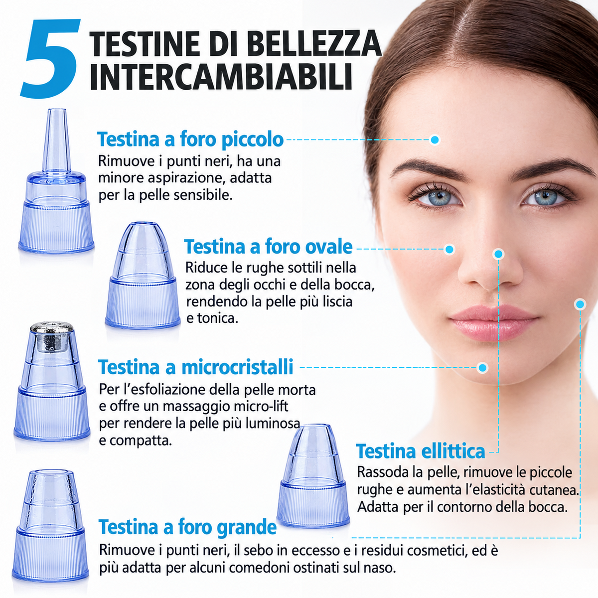 PoreVive – Aspiratore Professionale per Punti Neri